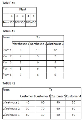 2323_Customer data table.jpg